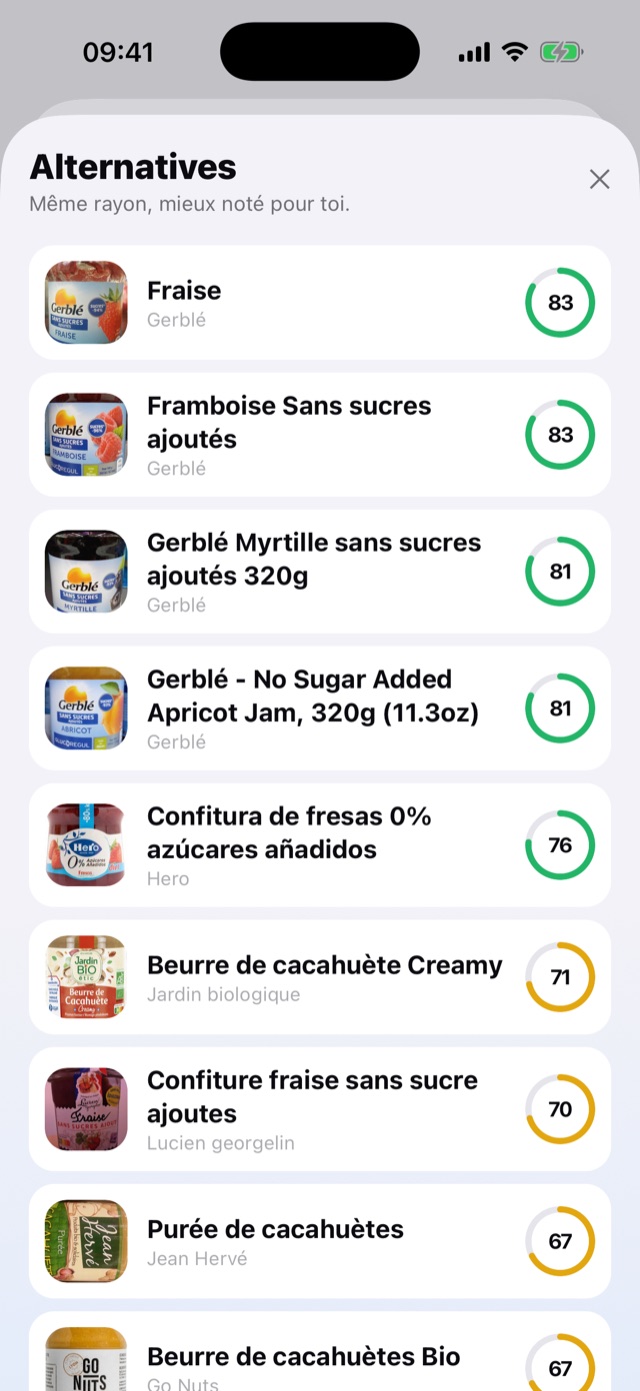 Des alternatives mieux notées dans le même rayon